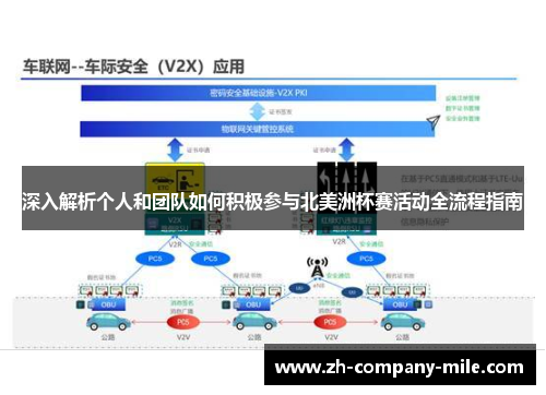 深入解析个人和团队如何积极参与北美洲杯赛活动全流程指南 深入解析个人和团队如何积极参与北美洲杯赛活动全流程指南