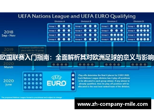 欧国联赛入门指南：全面解析其对欧洲足球的意义与影响