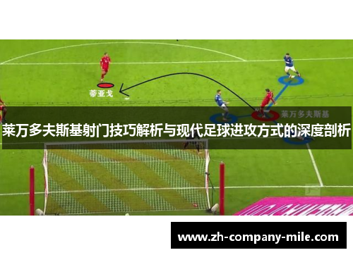 莱万多夫斯基射门技巧解析与现代足球进攻方式的深度剖析