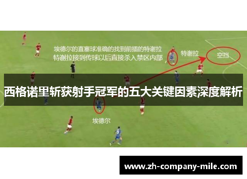 西格诺里斩获射手冠军的五大关键因素深度解析