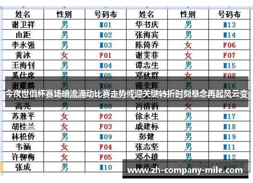 今夜世俱杯赛场暗流涌动比赛走势或迎关键转折时刻悬念再起风云变 今夜世俱杯赛场暗流涌动比赛走势或迎关键转折时刻悬念再起风云变