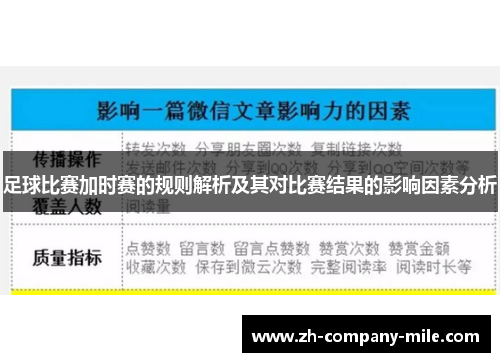 足球比赛加时赛的规则解析及其对比赛结果的影响因素分析