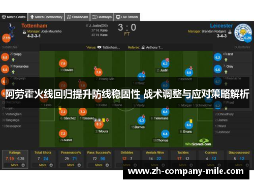 阿劳霍火线回归提升防线稳固性 战术调整与应对策略解析