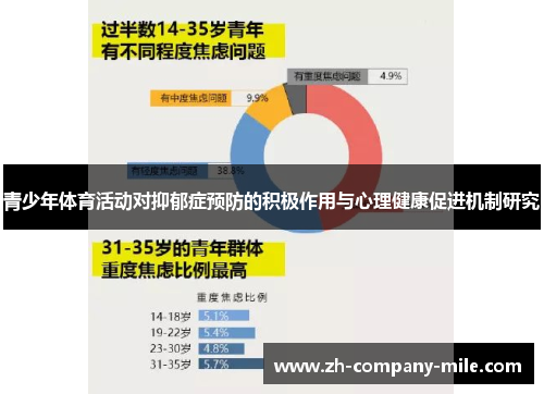 青少年体育活动对抑郁症预防的积极作用与心理健康促进机制研究